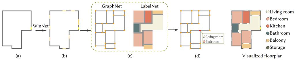 New Progress Made in Computer Aided Design